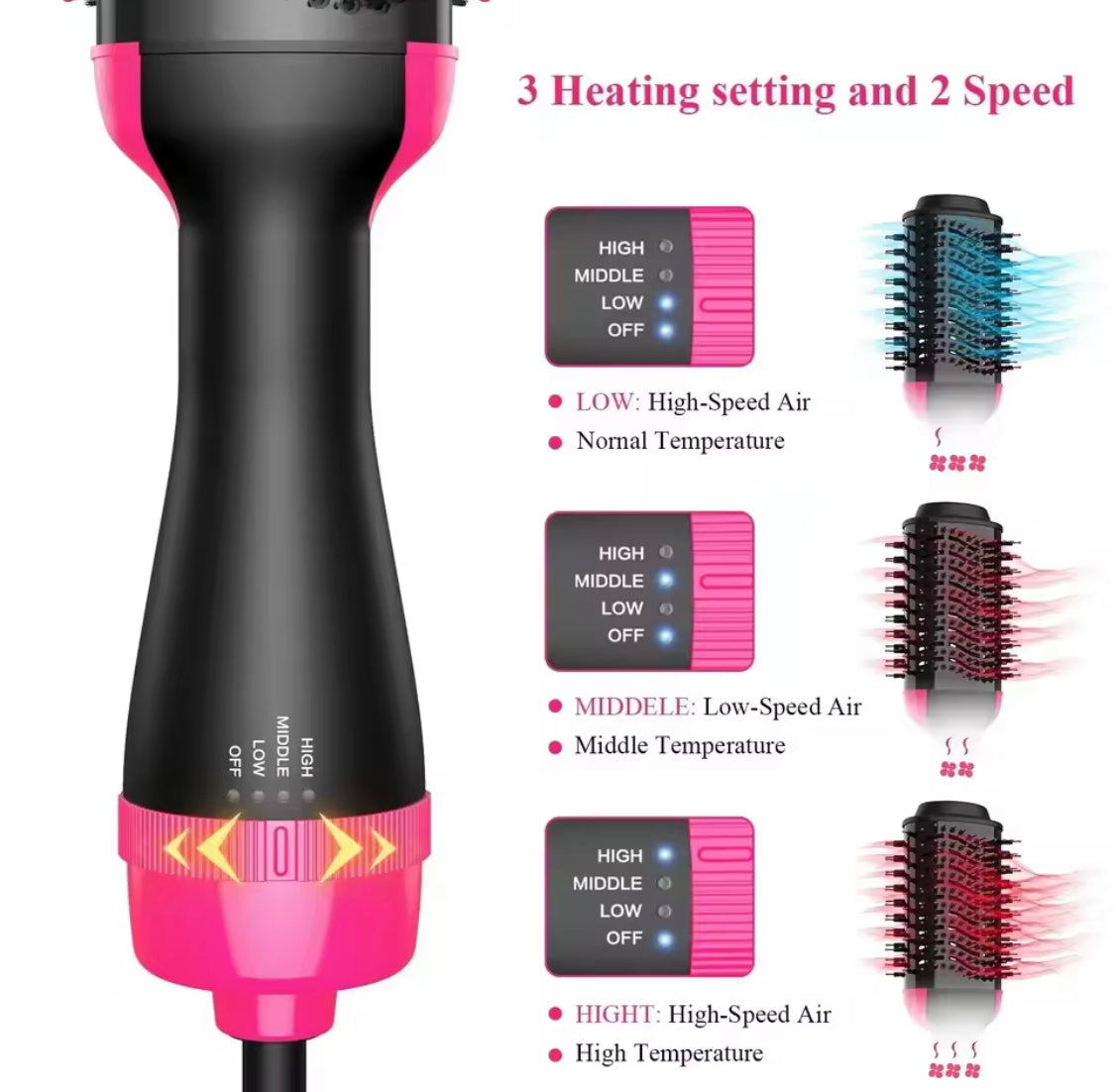 5 in 1 Multifunctional Brush Curler, Blow Dyer Brush,Heating Comb And Hair Straightening