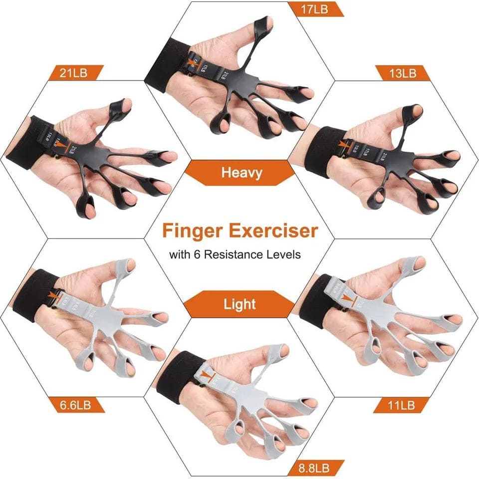 Set of 2 Silicone Finger Stretcher Gripster Grip-Hands & Arms Training Gripster