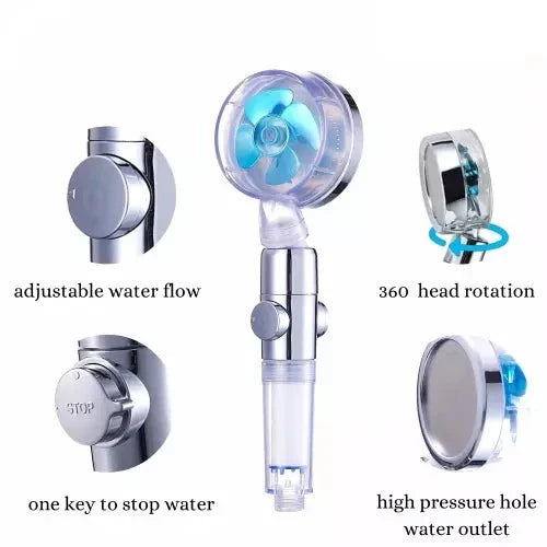 Adjustable 360 Degree Shower Head With Fan - Next Level Shower Head
