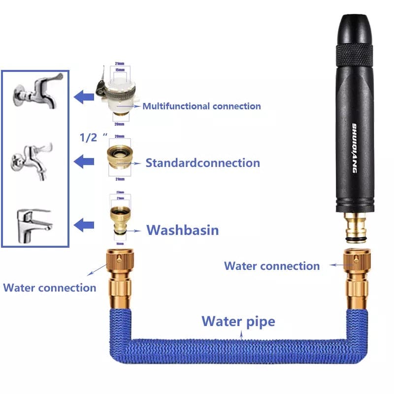 Metal Water Pressure Nozzle For Car,Bike,Ground & Solar Plates Wash